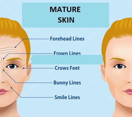 mature skin.jpg